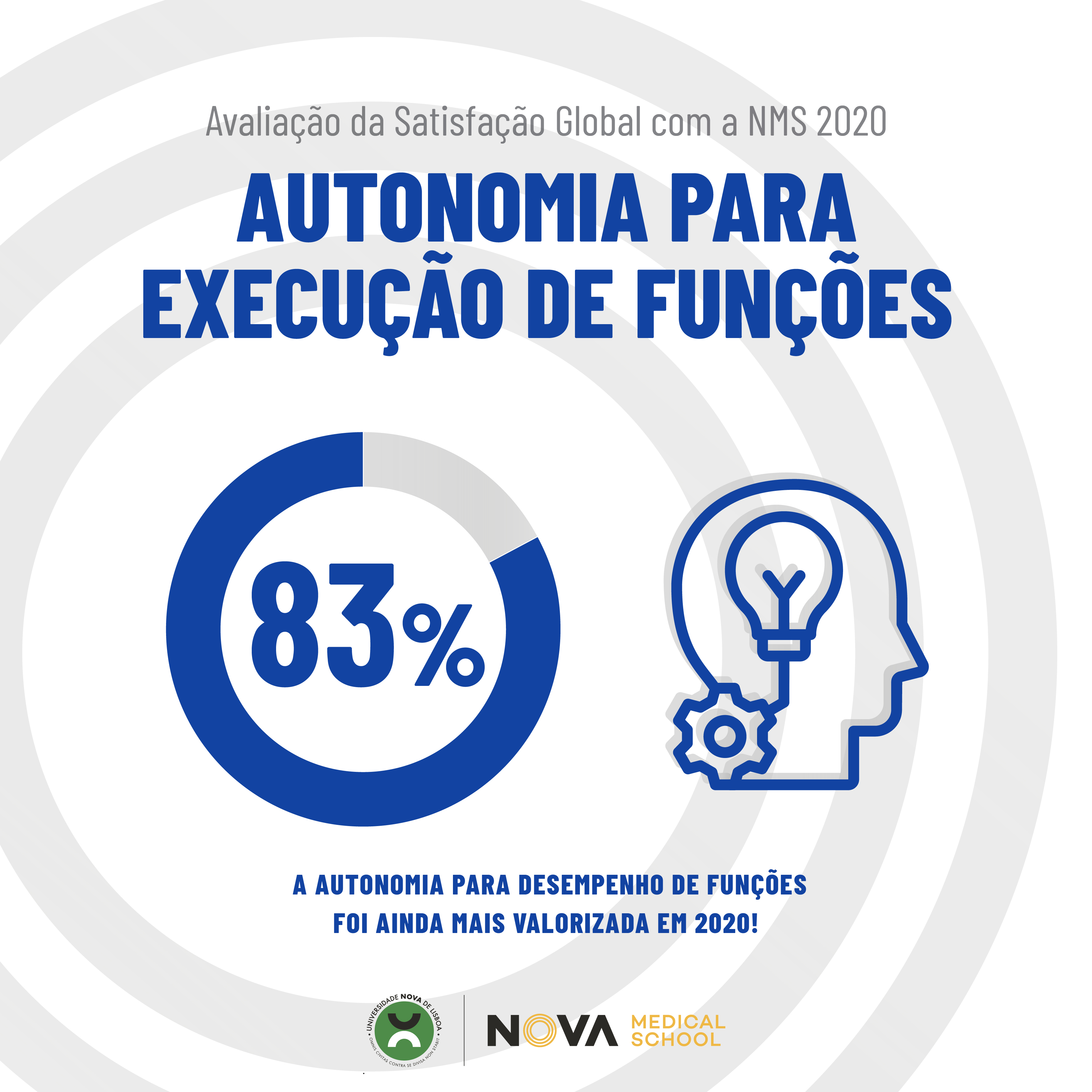 Satisfação V1 2021-02